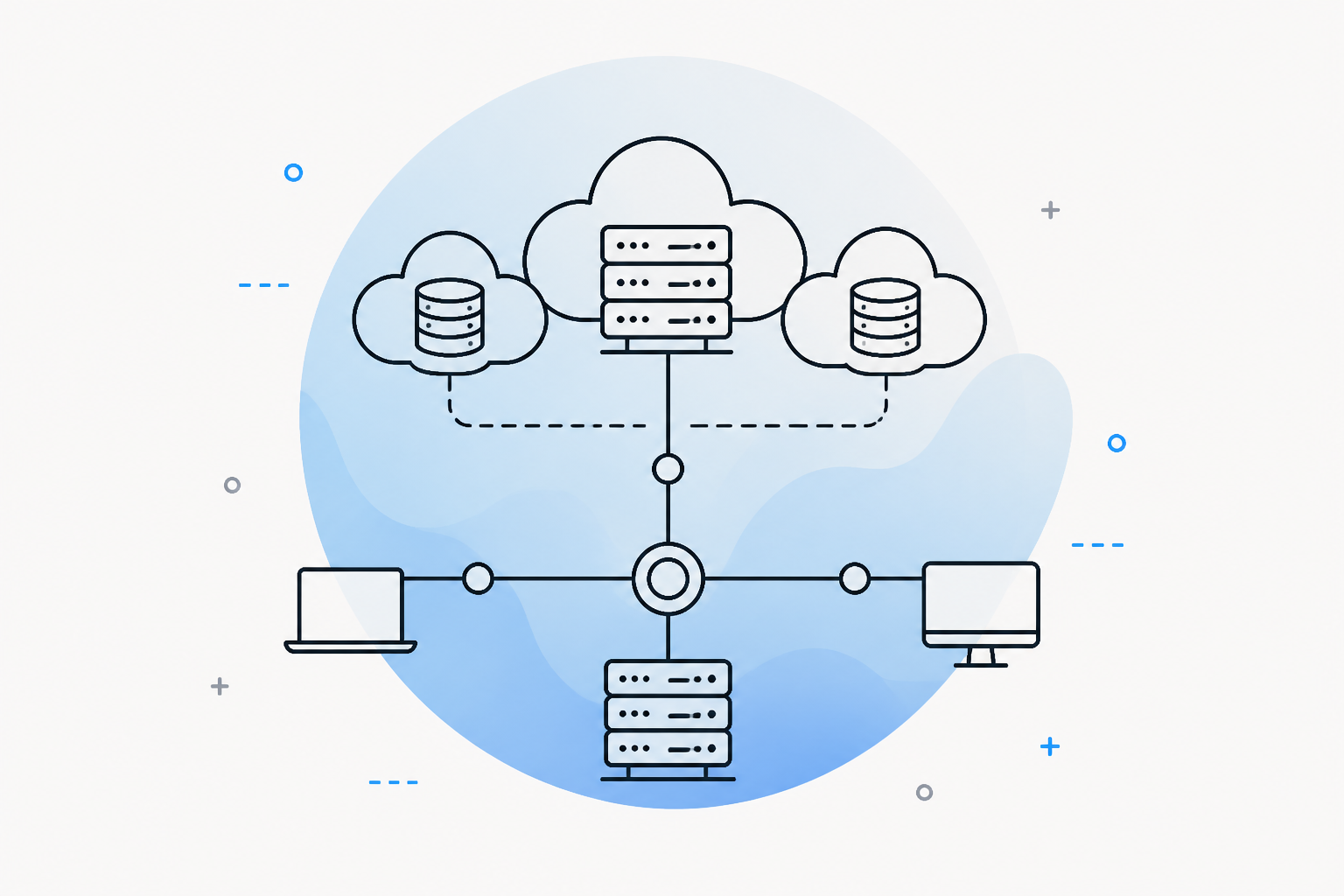cloud infrastructure funnel 1