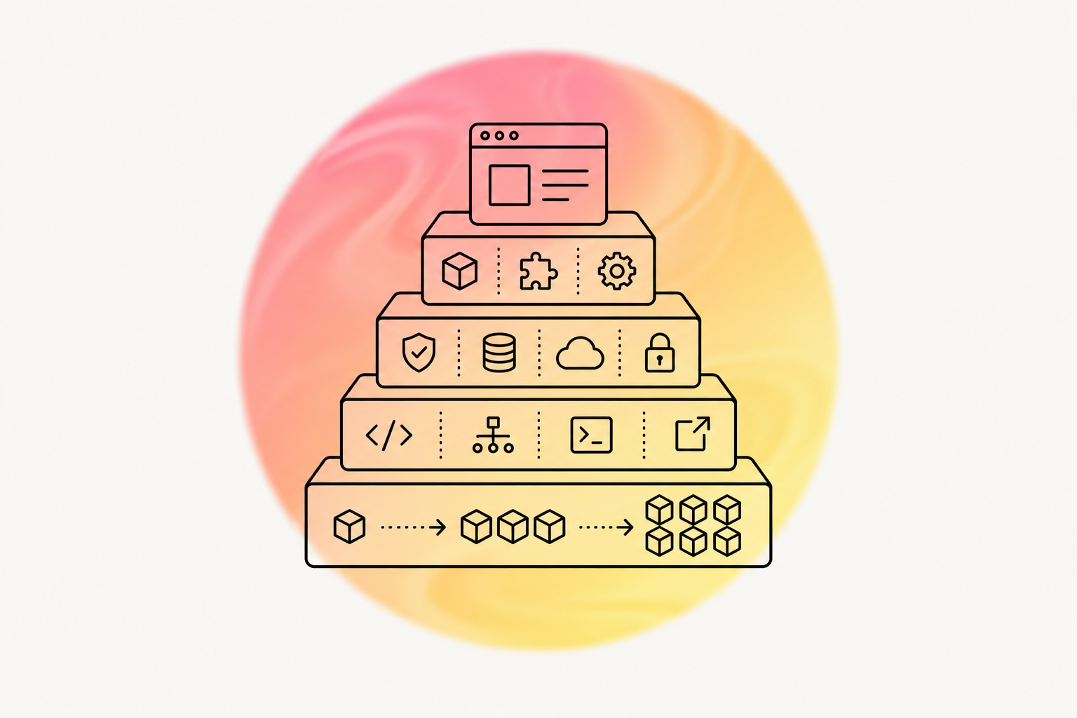 saas funnel 1