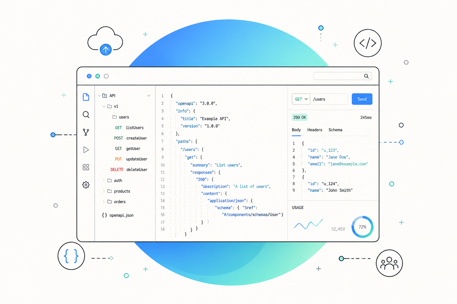 software development funnel 1